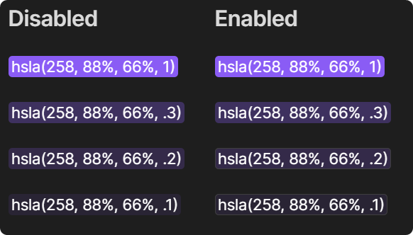 Contrasting border disabled versus enabled with background style highlight