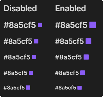 Square scaling disabled versus enabled