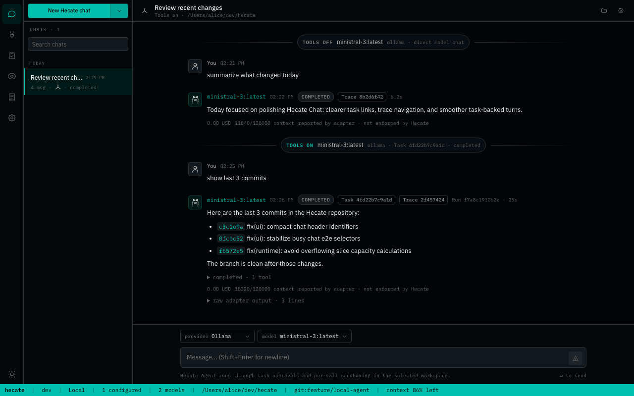 Hecate Chat transcript showing tools-off direct model chat, tools-on task-backed run links, trace links, and activity details