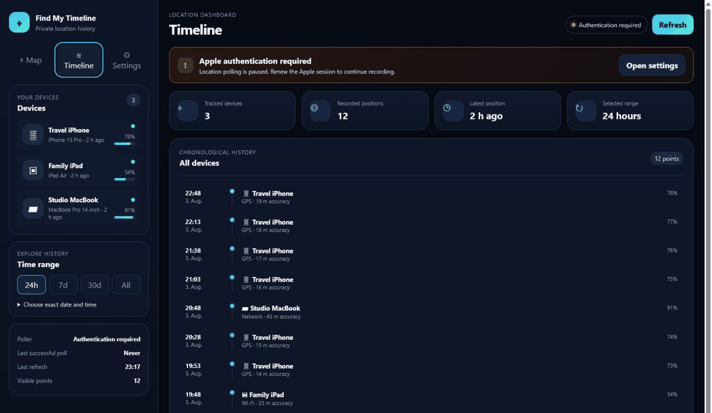 Find My Timeline chronological device timeline