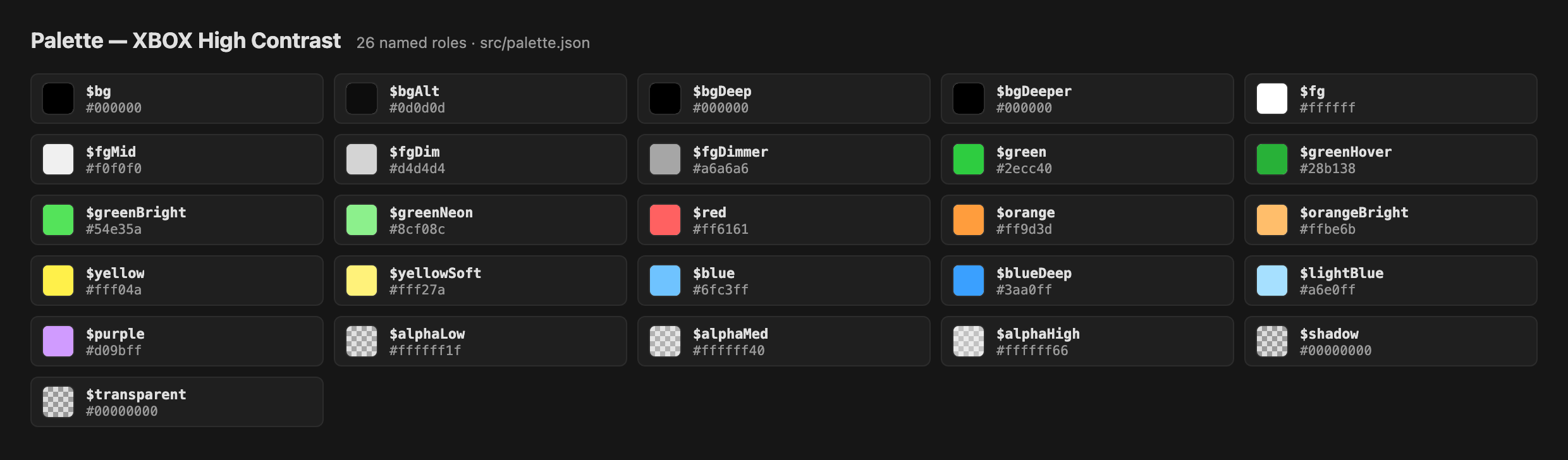 XBOX High Contrast Dark palette