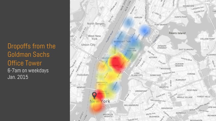 Likelihood to travel from cluster centered around Goldman Sachs Tower to other clusters, 6-7a, January 2015, weekdays