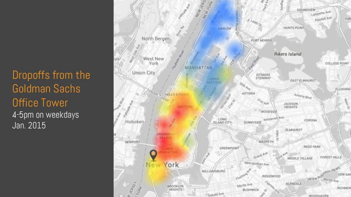 Likelihood to travel from cluster centered around Goldman Sachs Tower to other clusters, 4-5p, January 2015, weekdays