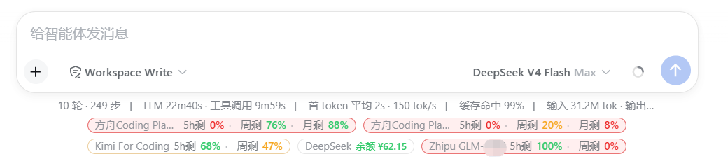 用量读数条