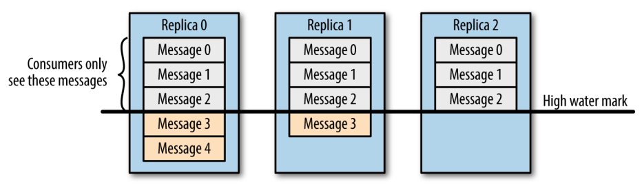 https://github.com/heibaiying