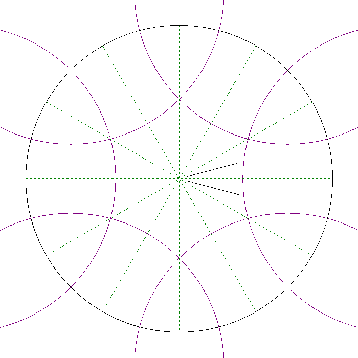 Reflection across the edge bisector