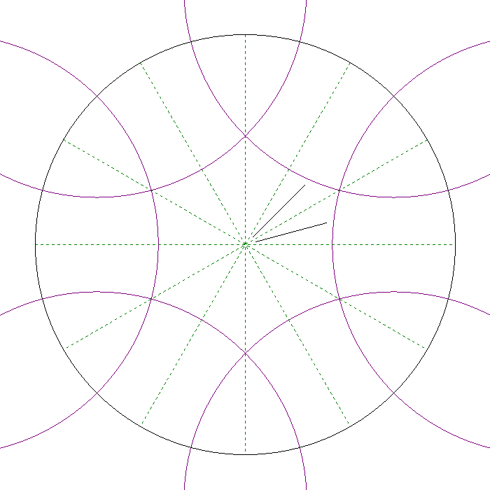 Reflection across the hypotenuse