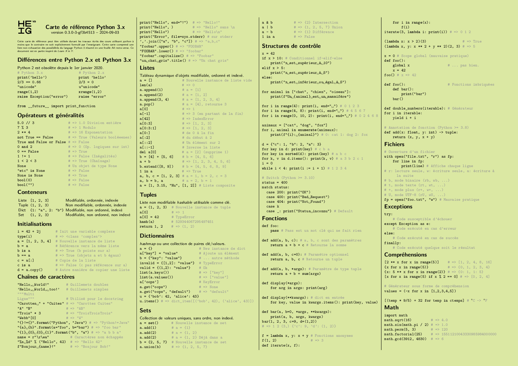 Carte de référence Python