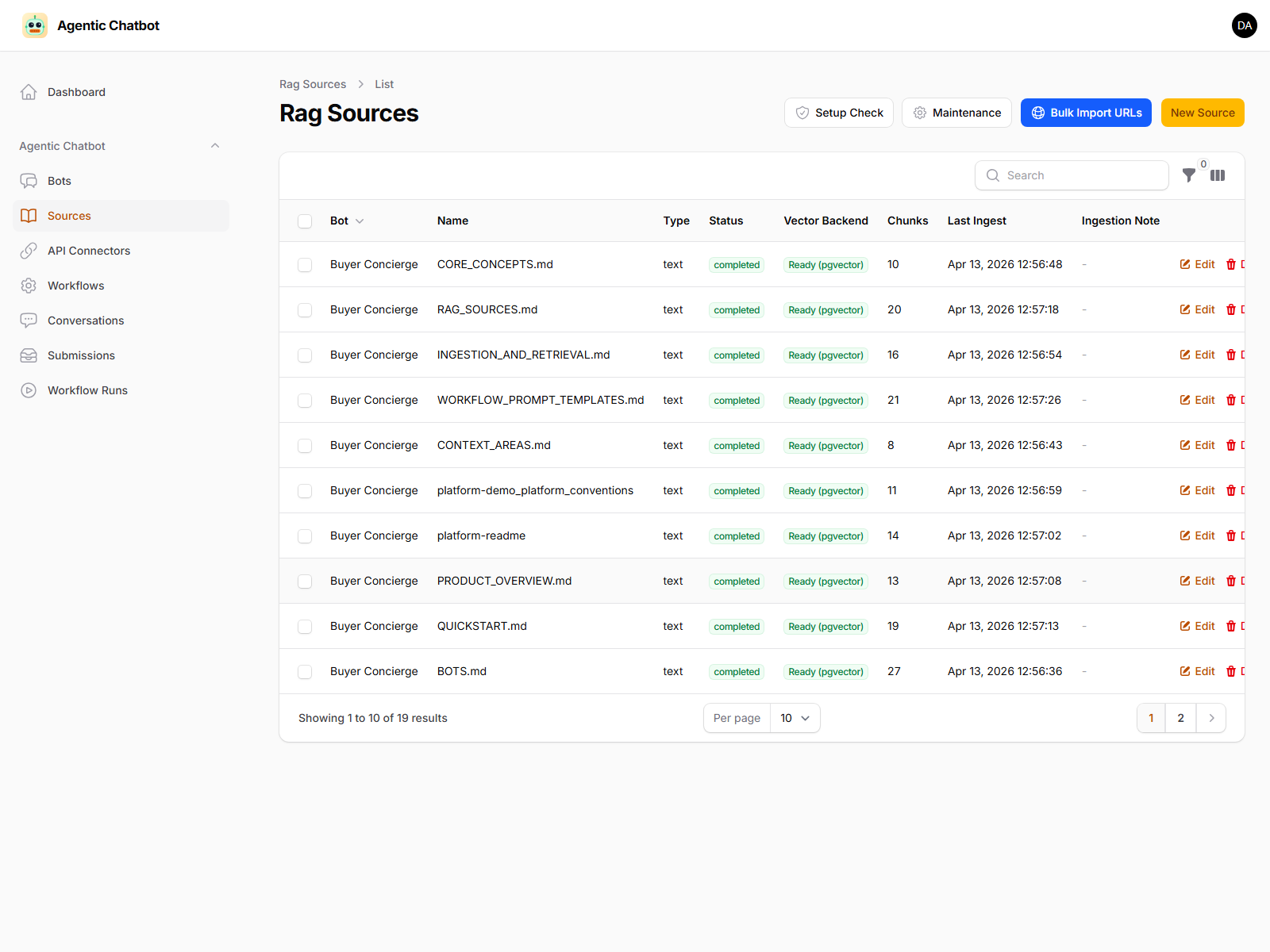Source ingestion table