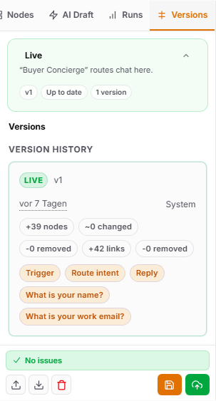 Workflow releases tab