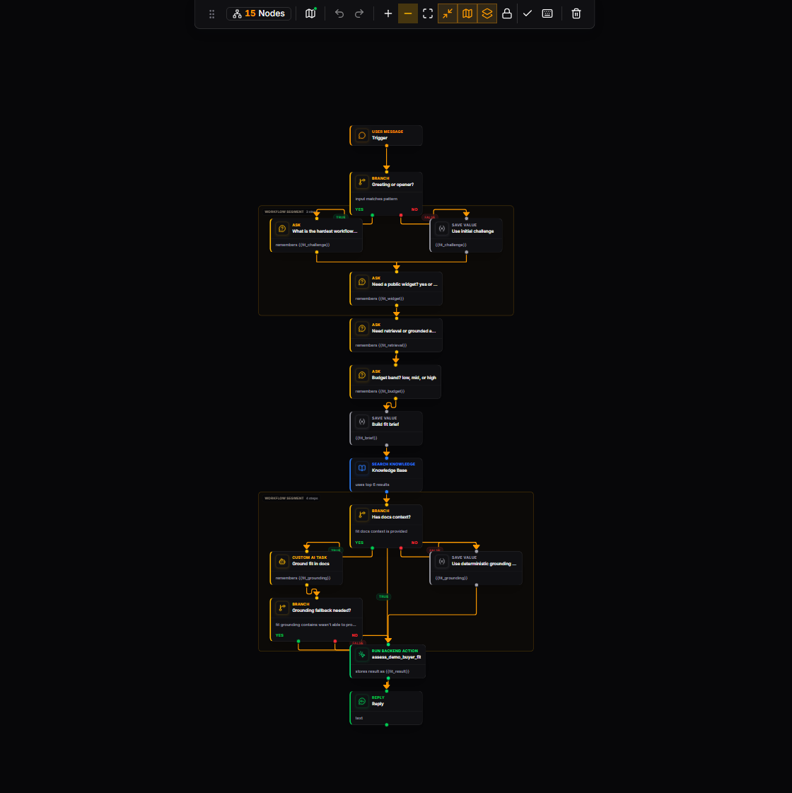 Workflow editor dark mode