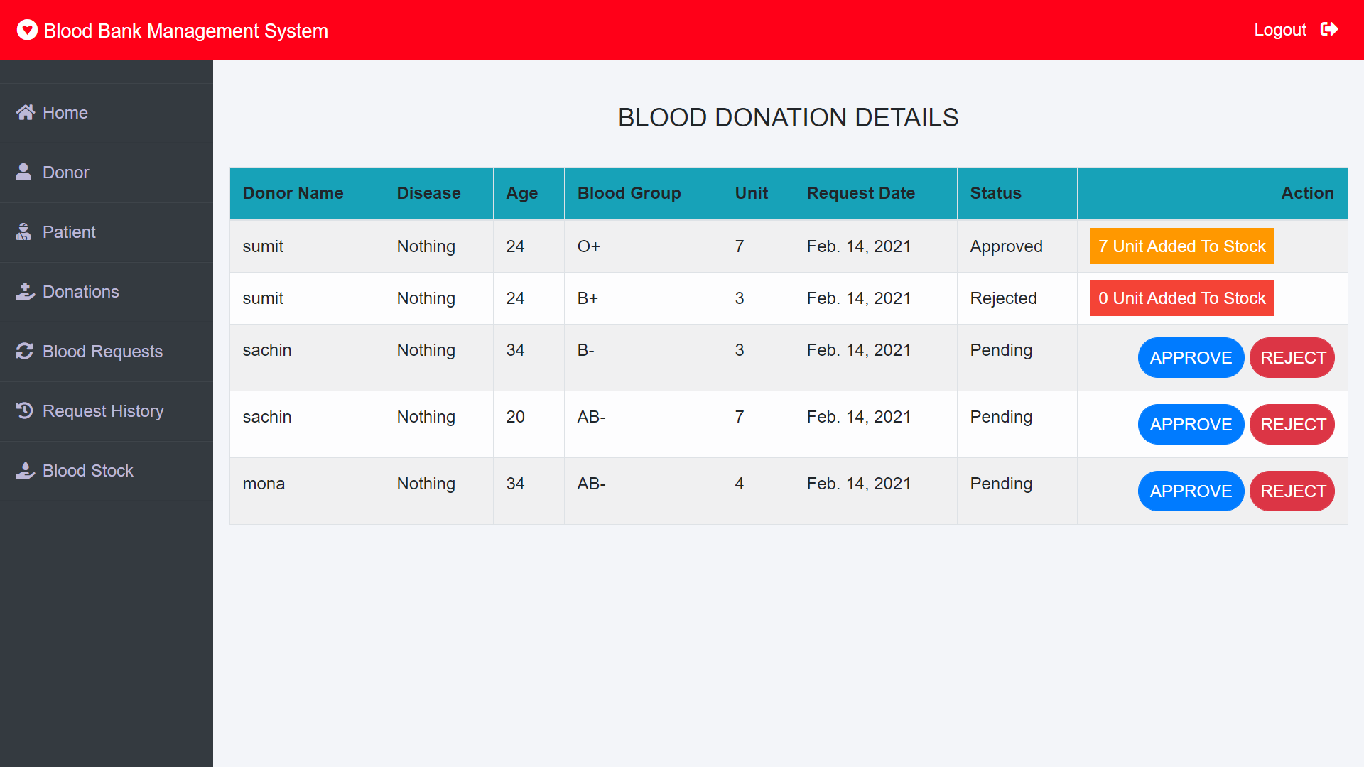 GitHub - OxTEJIRI/BloodBankSystem: My hackathon project. A webapp I ...