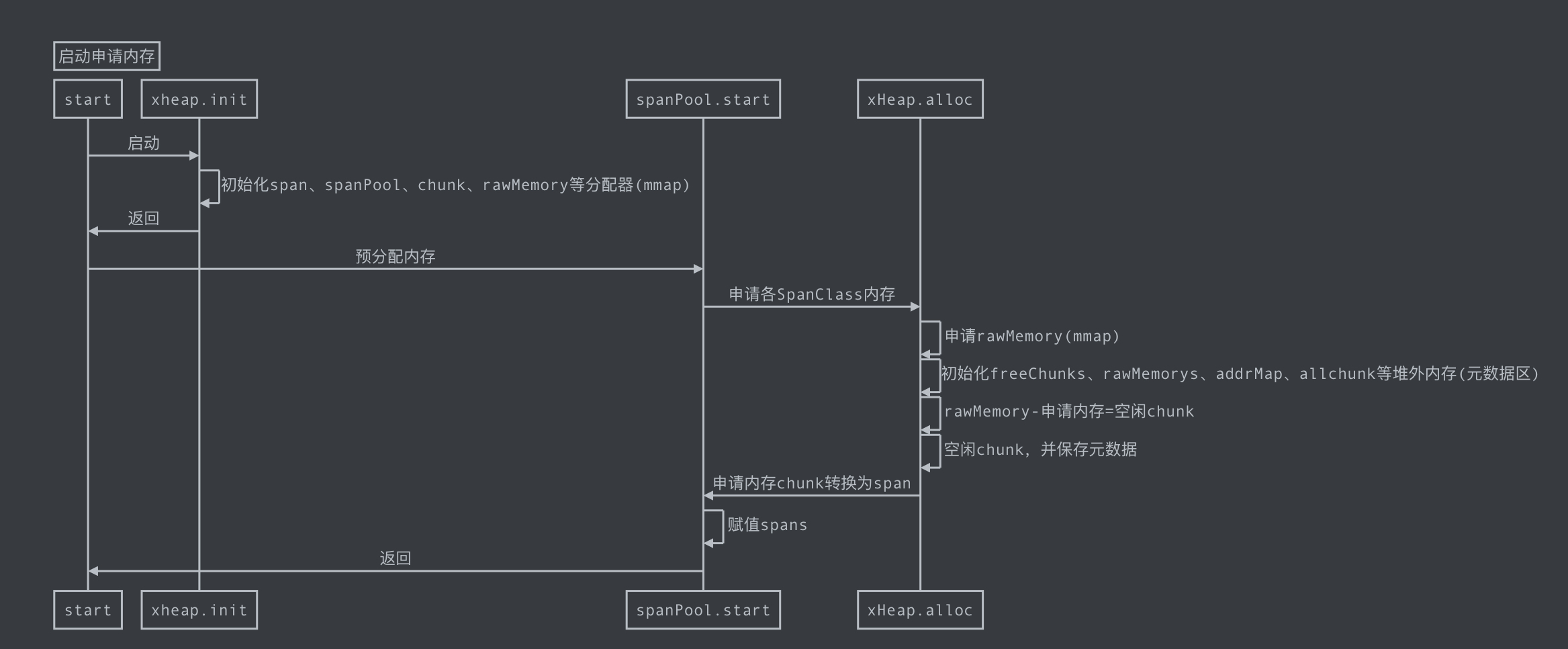 这是图片