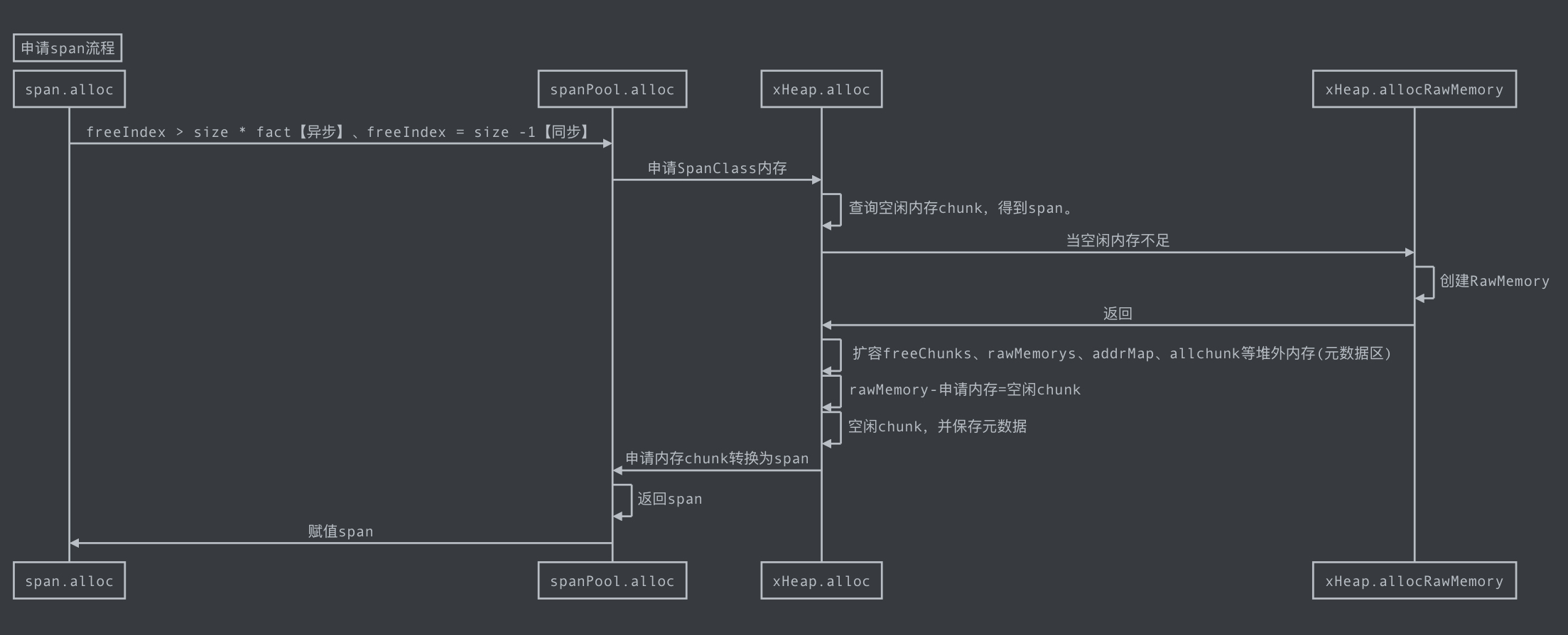 这是图片