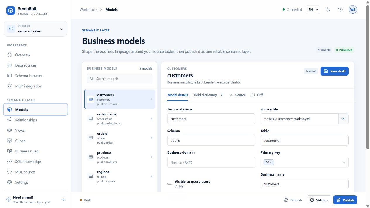 Semantic model workbench