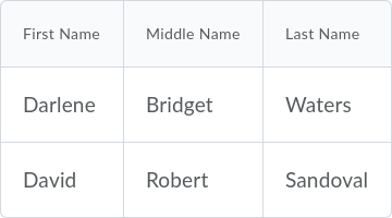 screenshot of table