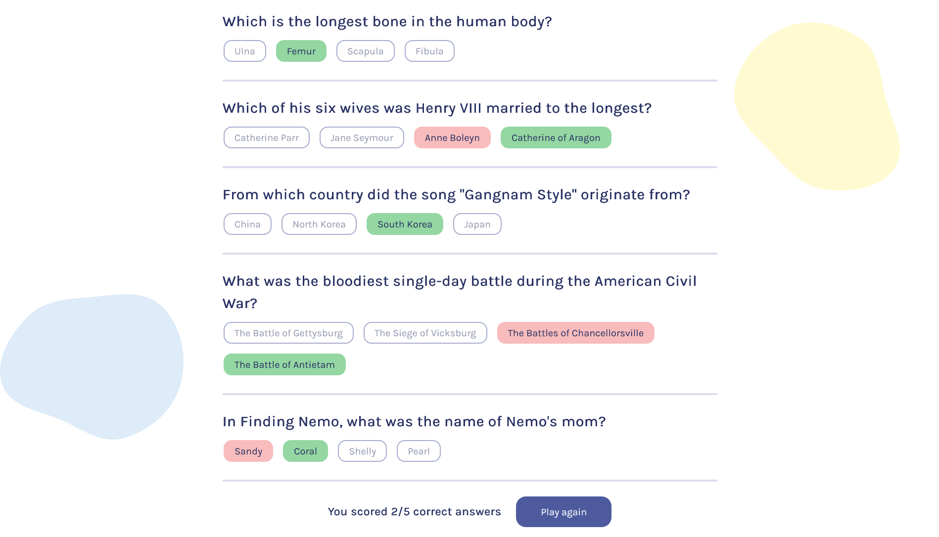 Screenshot of Quizzical displaying the quiz result