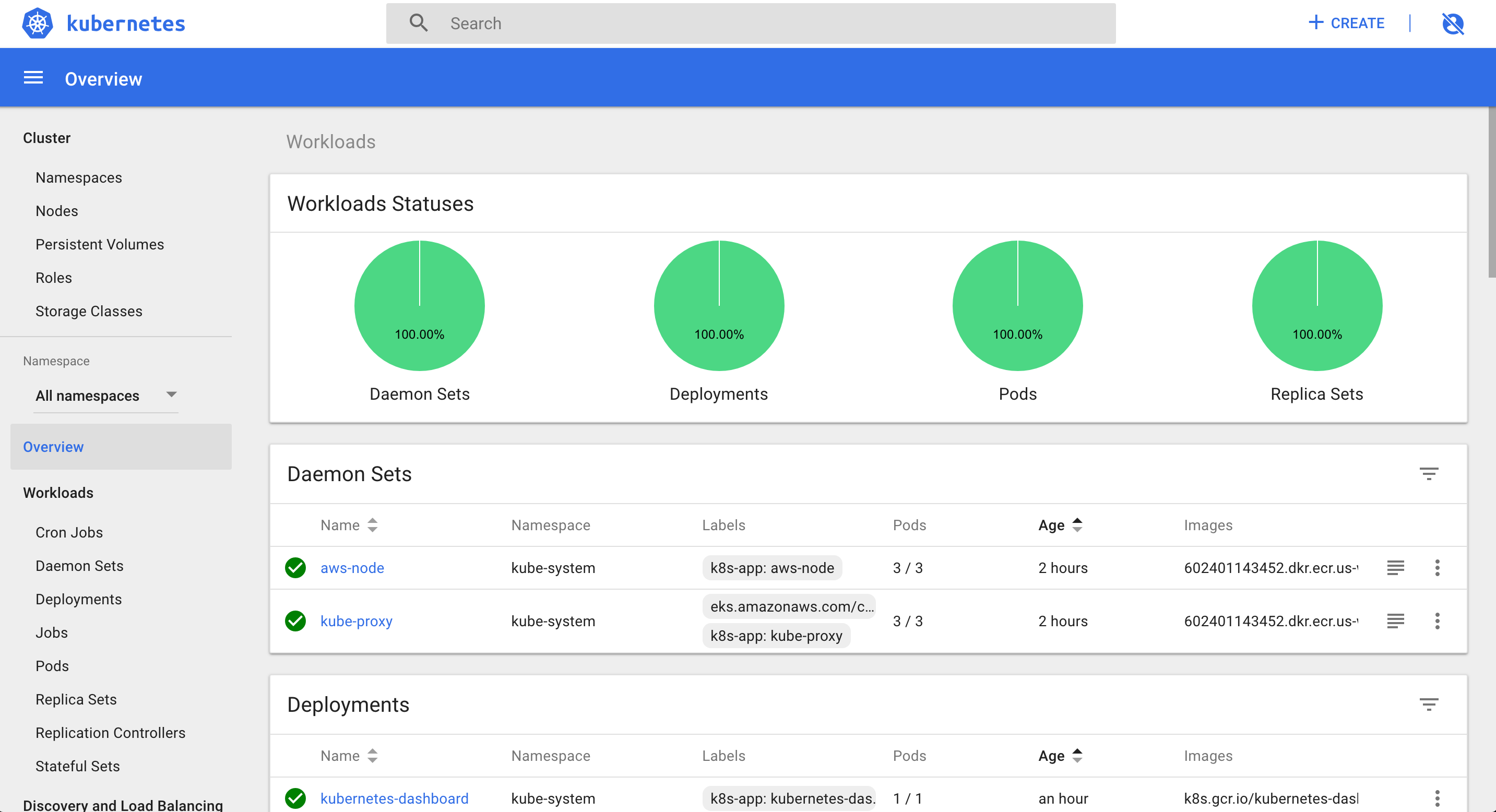 Kubernetes Dashboard