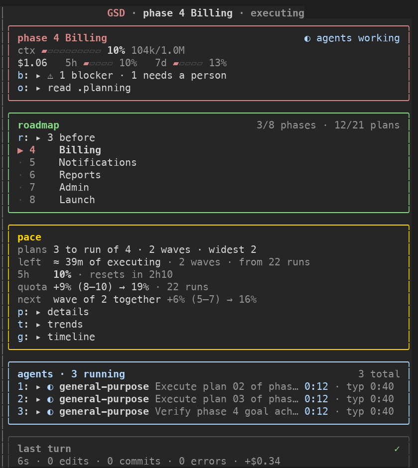 The live pane: main box, roadmap, pace, agents with typical times, last turn and work streams