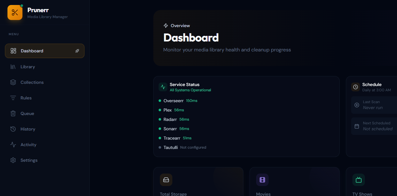 Prunerr dashboard showing library stats, service health status for Plex, Sonarr, Radarr and Tautulli, storage overview, and scheduled scan information