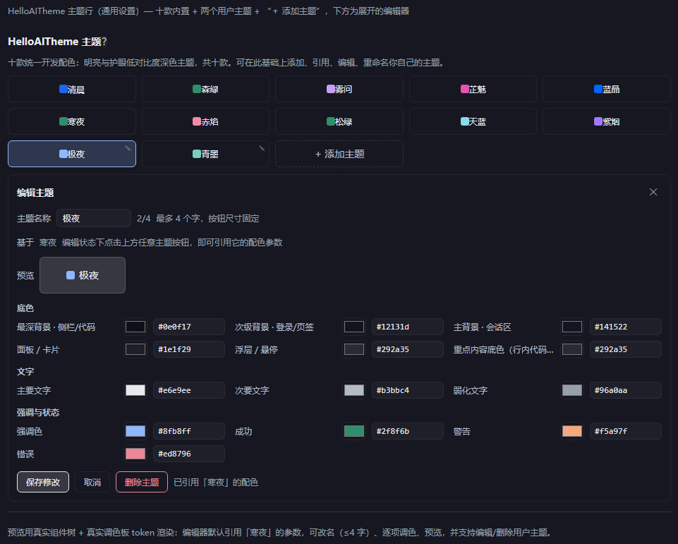 HelloAITheme 主题行与展开的编辑器