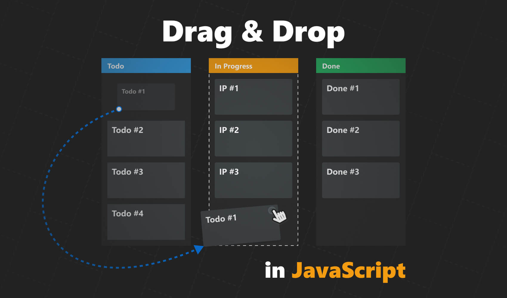 Drag and drop functionality created in vanilla JavaScript