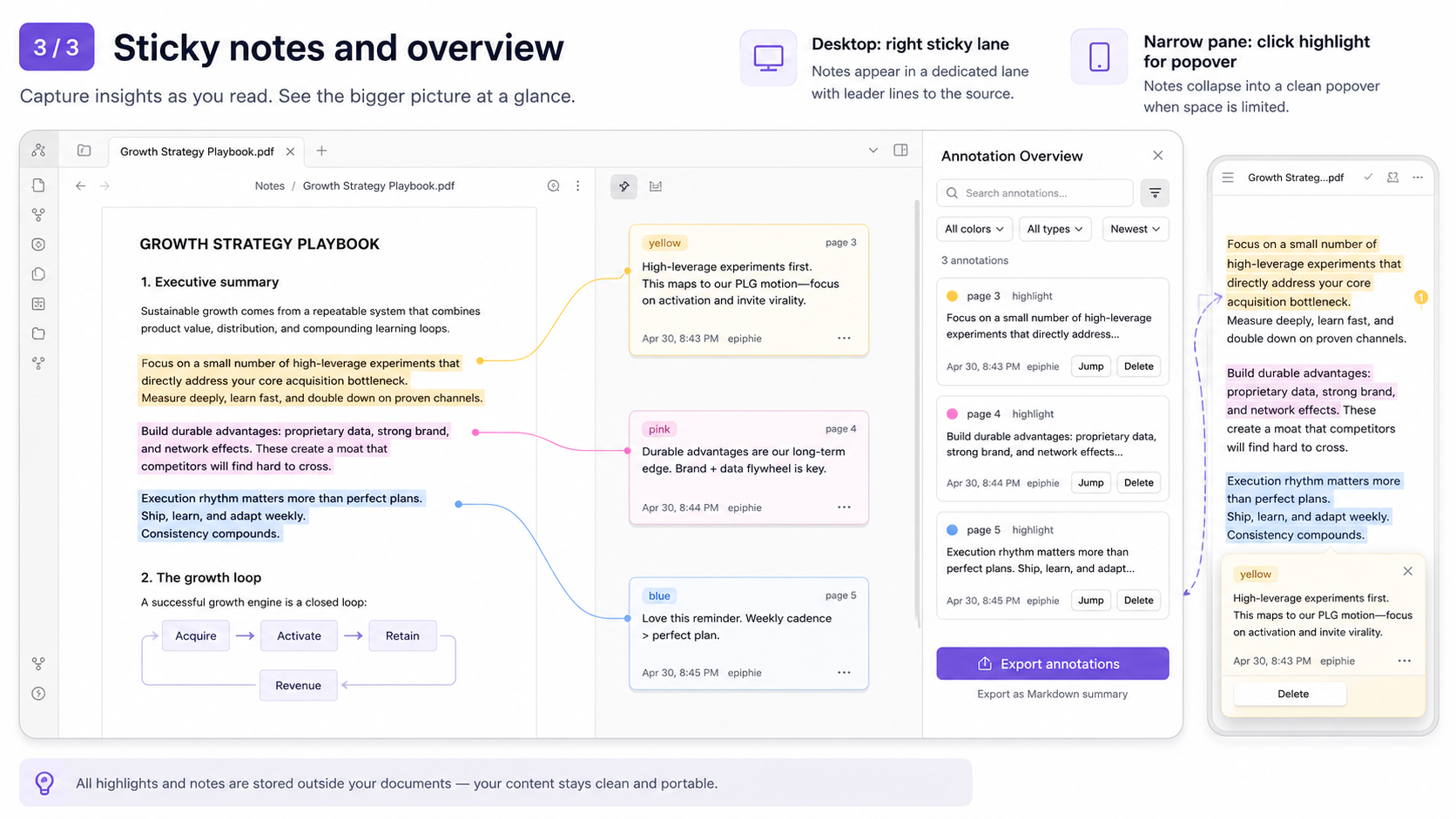 Sticky notes overview