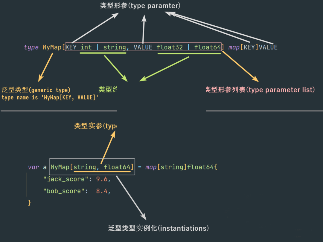 modb_20230311_b60ea10e-bfc8-11ed-864e-38f9d3cd240d