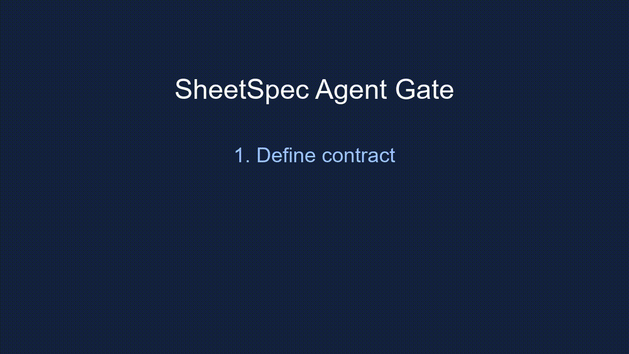 Agent Gate Demo