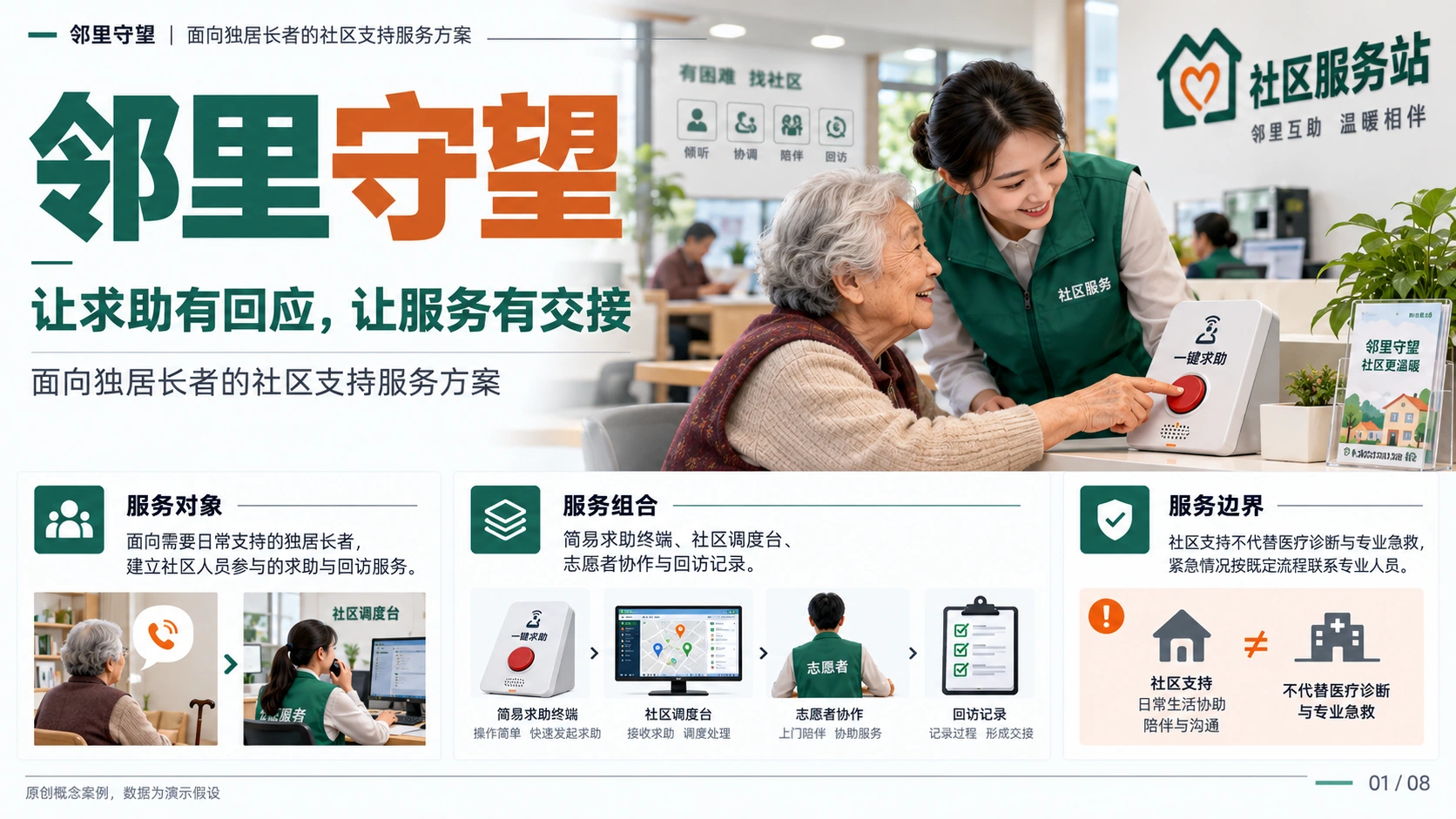邻里守望 · 社区服务 01: 项目封面