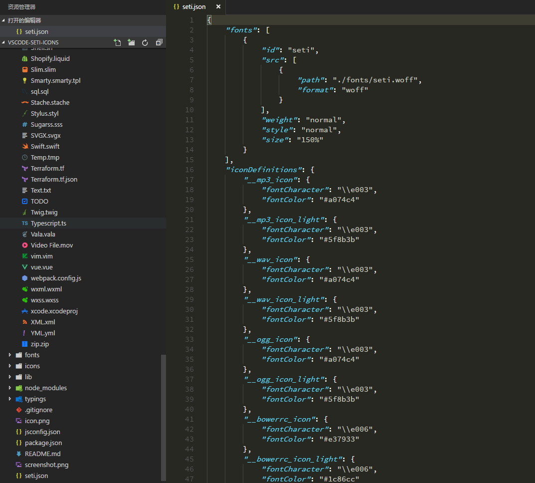 format code vscode auto of lists of Contents awesome Curated list Table