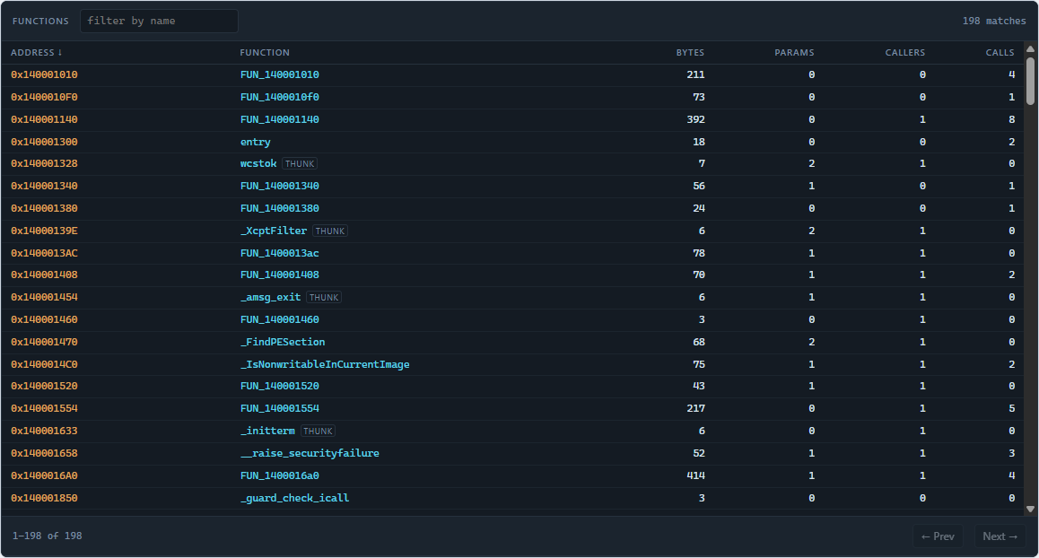 The function browser