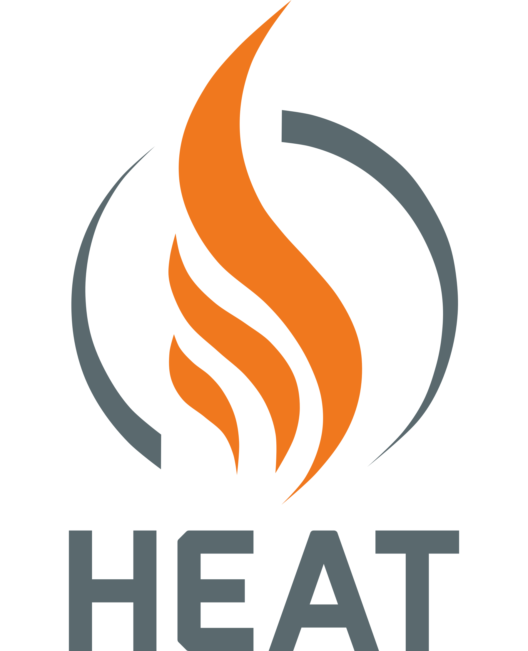 Heat basics