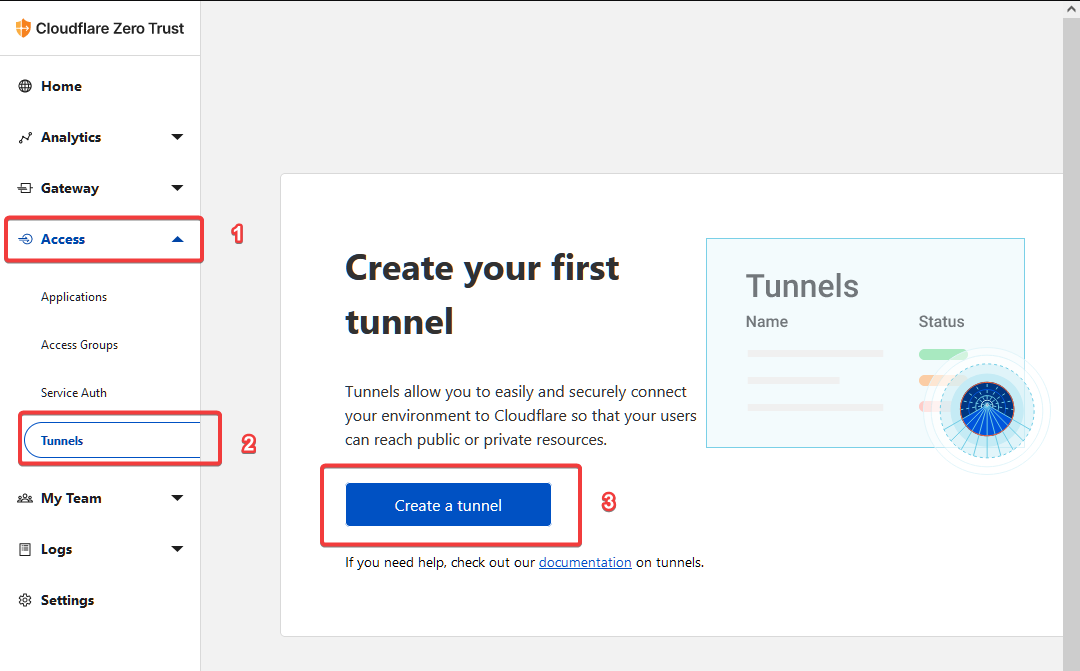Create Tunnels Cloudflare ZeroTrust