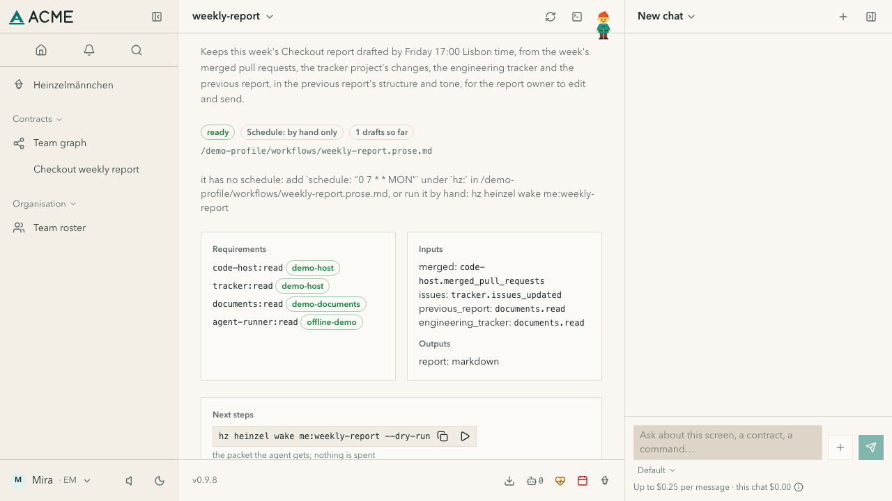 Fictional Checkout demo: the locally seeded weekly-report contract and its inputs give context to Lisbon's report rhythm.