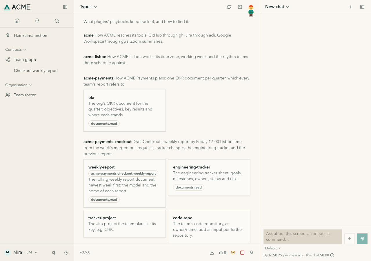 ACME Payments supplies the quarterly OKR asset type; fictional demonstration