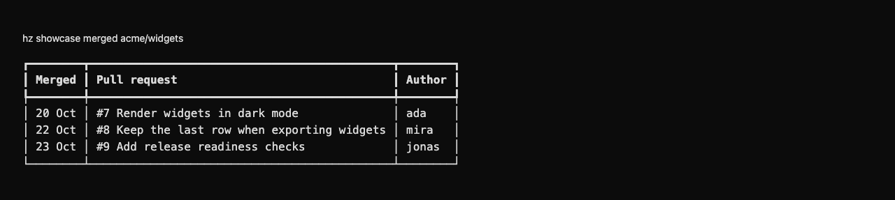 Read merged work in the shell — fixture-only requester, real GitHub adapter