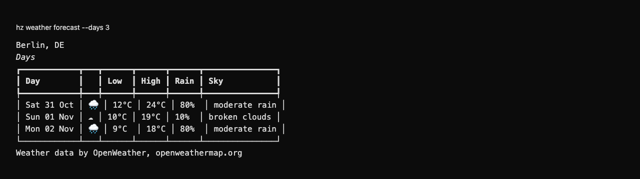 A concise three-day outlook through the real CLI — local fictional forecast