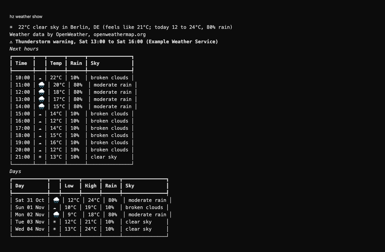 Hourly conditions and approaching rain through the real CLI — local fictional forecast