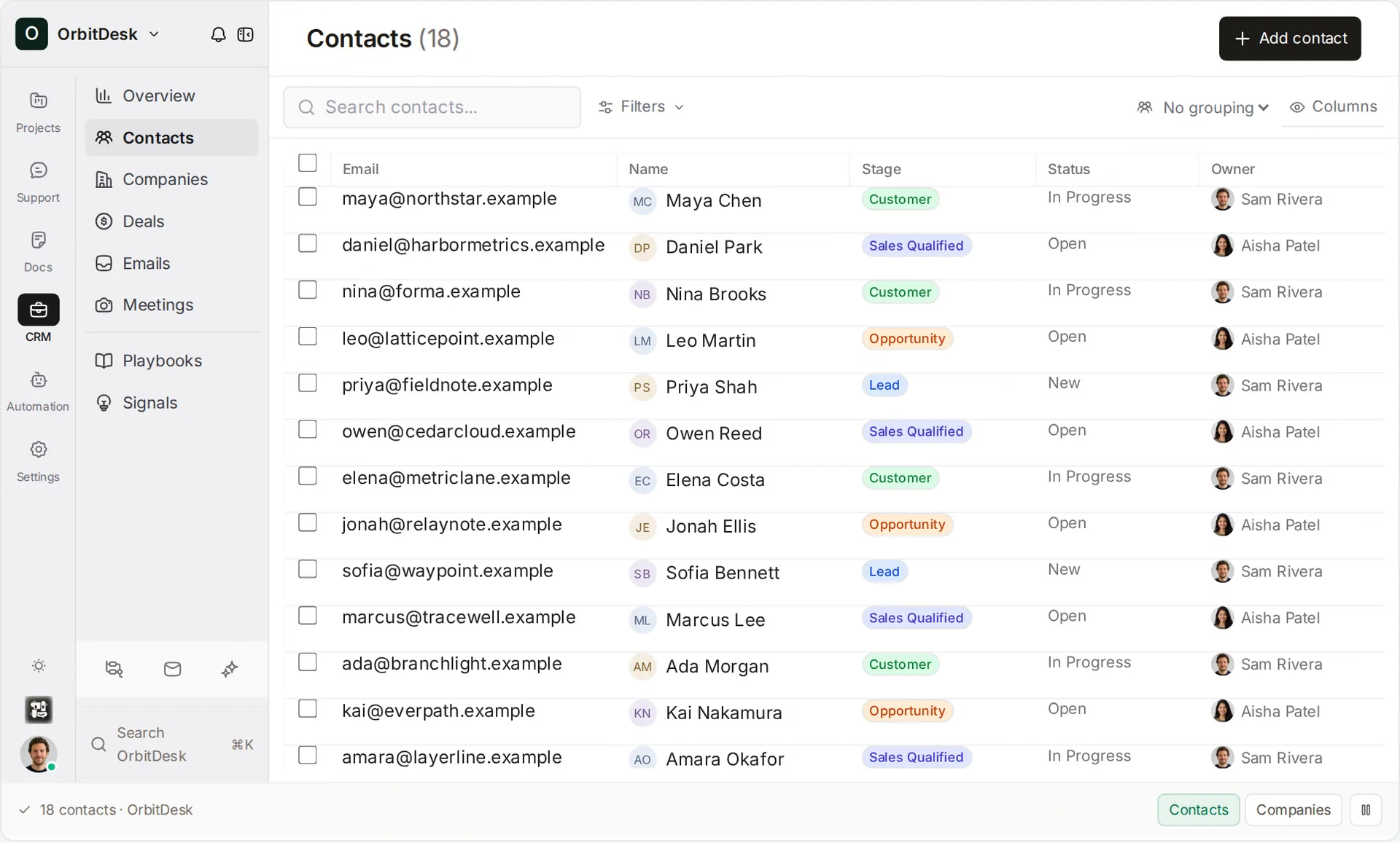 Helpin CRM: a contacts list with each contact’s lifecycle stage, status, and owner.