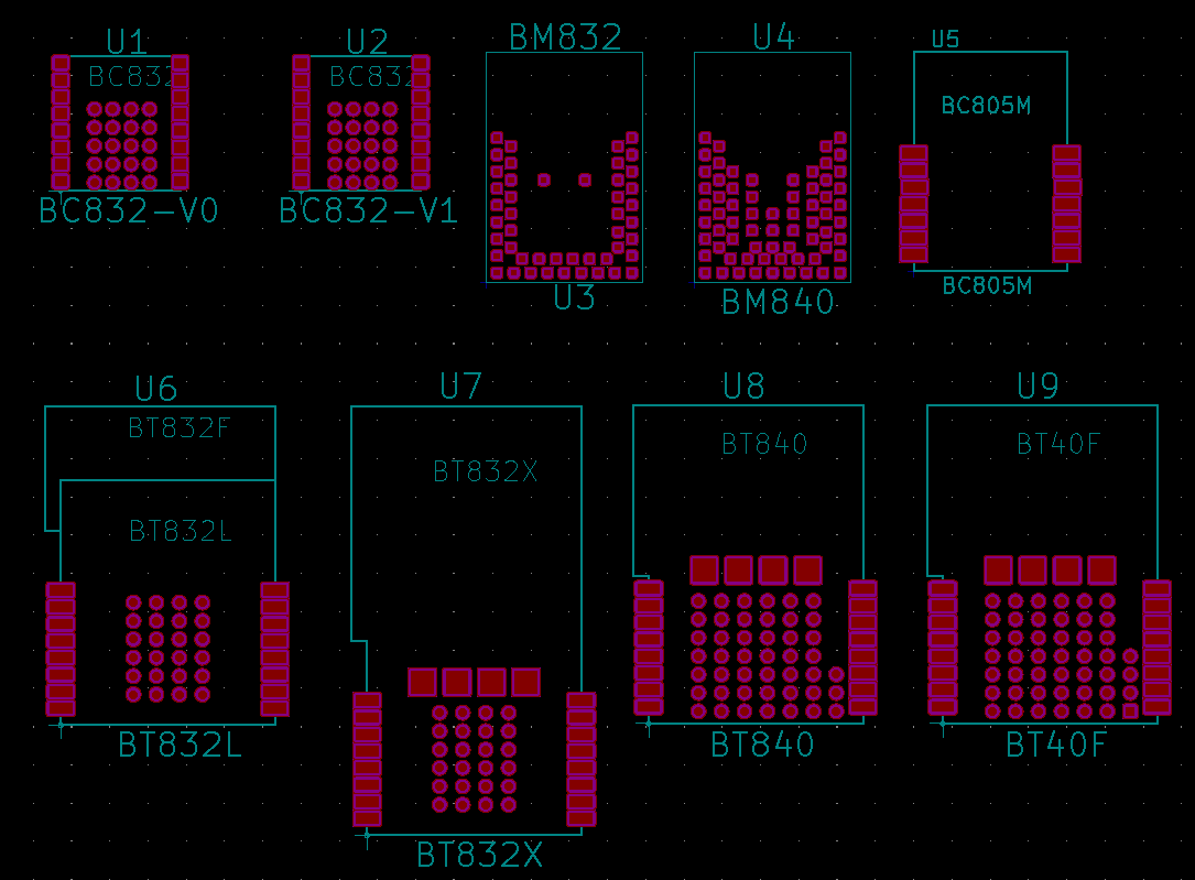 Fanstel kicad library, from the project README