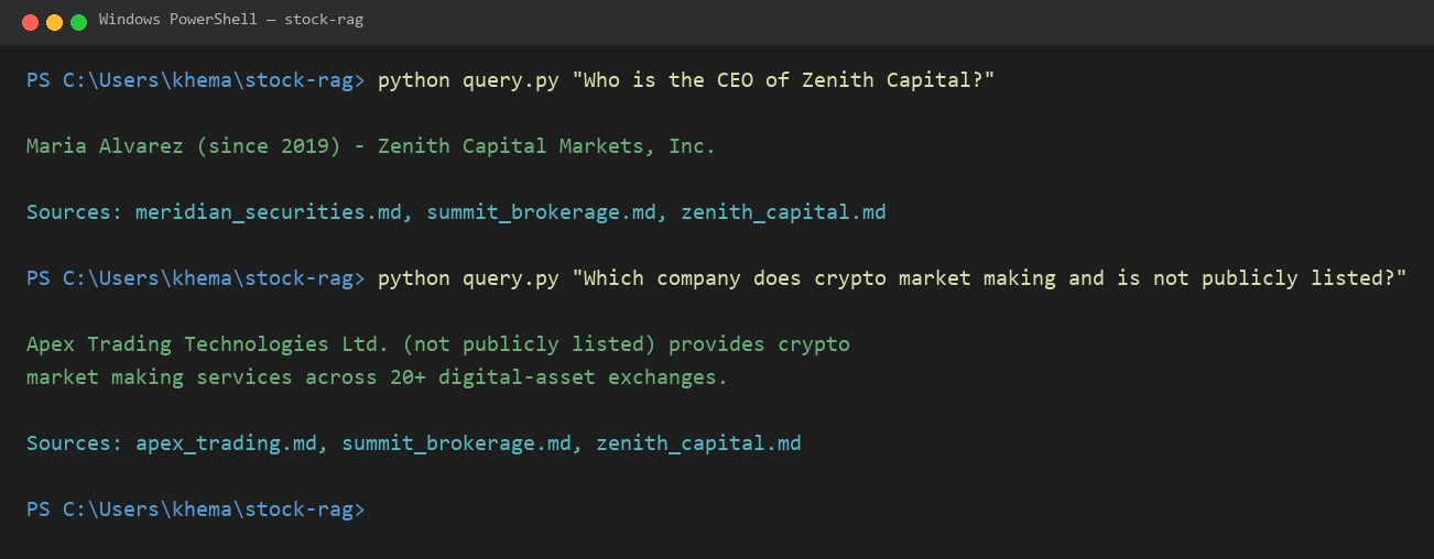Example query output