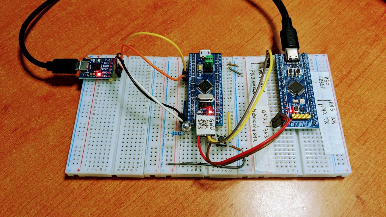 stm32f103 rust bare-metal