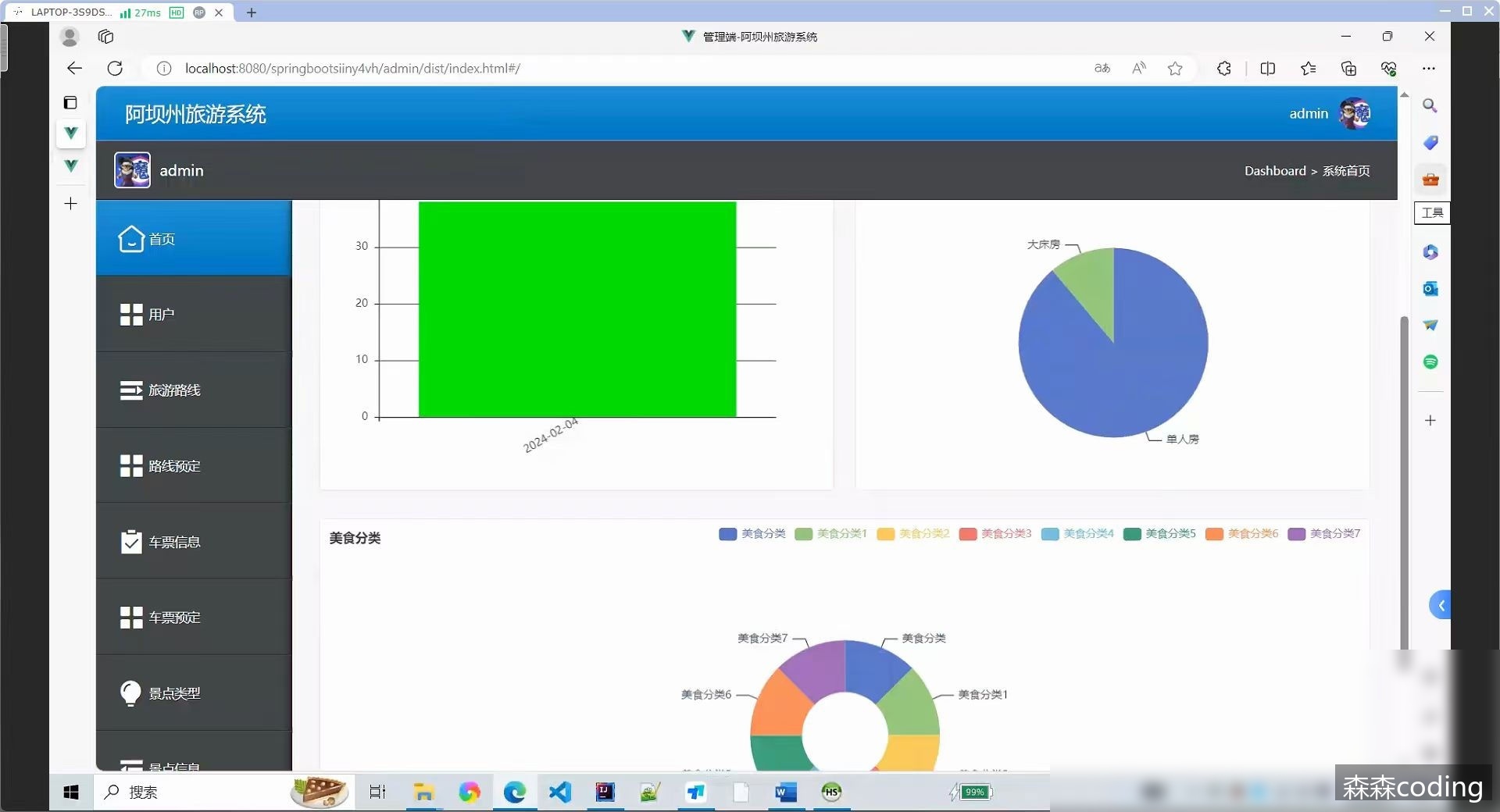 GitHub - henry2026a/bishe-springboot-vue-js-ppt-1788798261: 【毕设分享】餐厅点餐微 ...