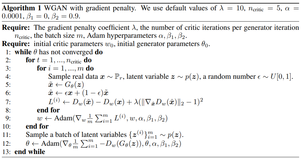 Algorithm