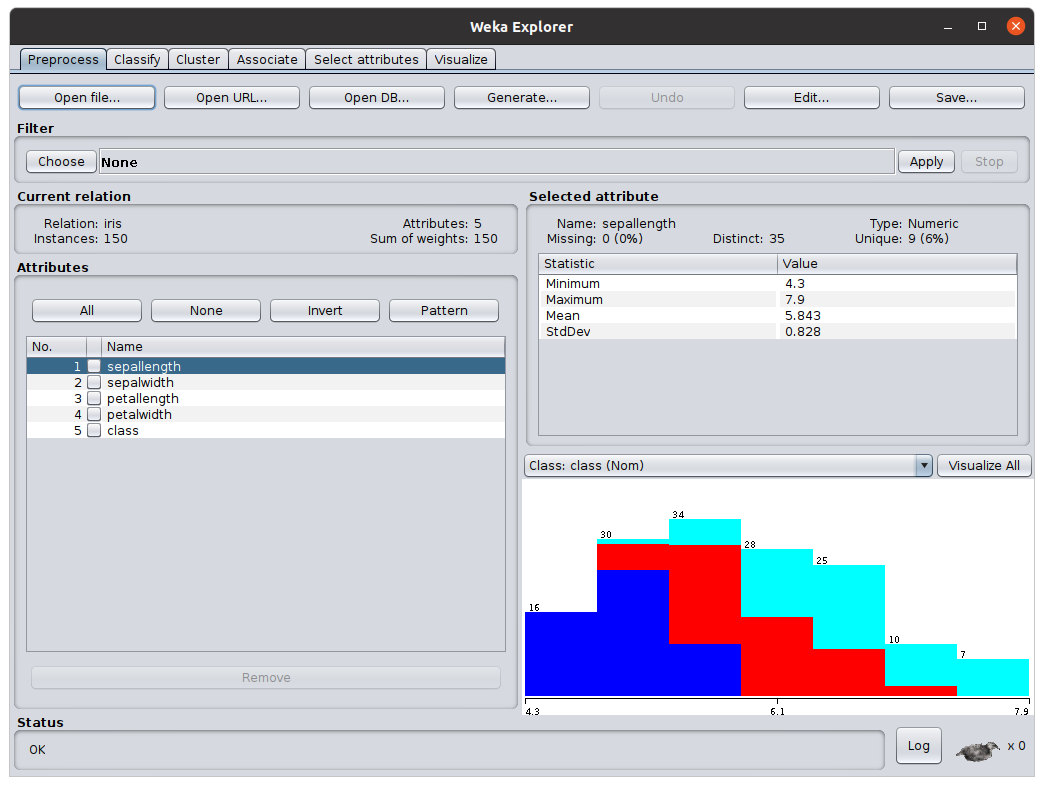 Weka Explorer with the Iris dataset loaded