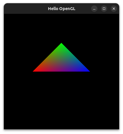 2D triangle using OpenGL