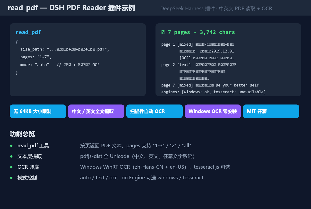 usage demo