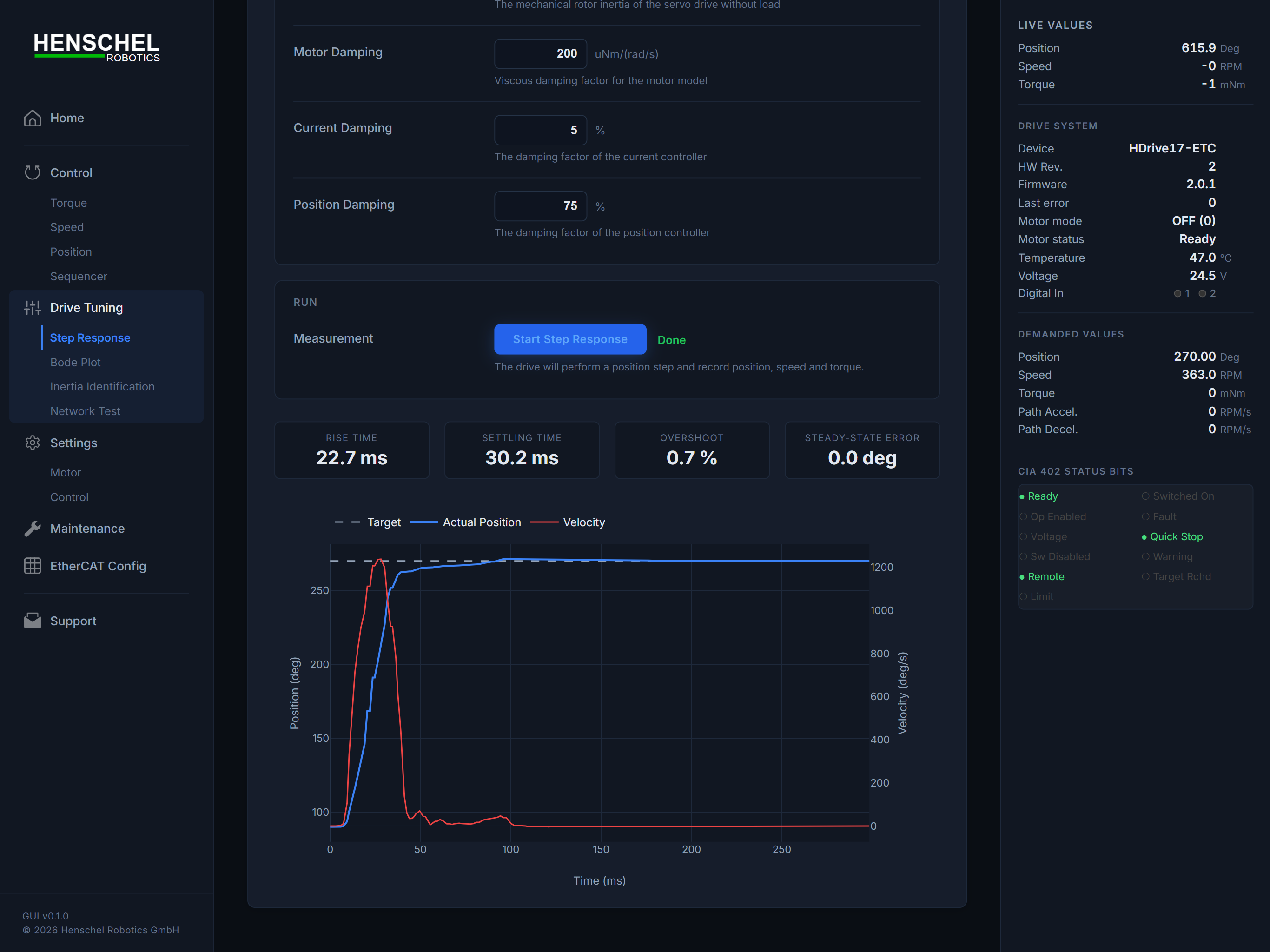 GitHub - henschel-robotics/python-hdrive-etc: This is the official ...