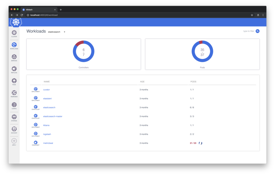Dashboard UI workloads page